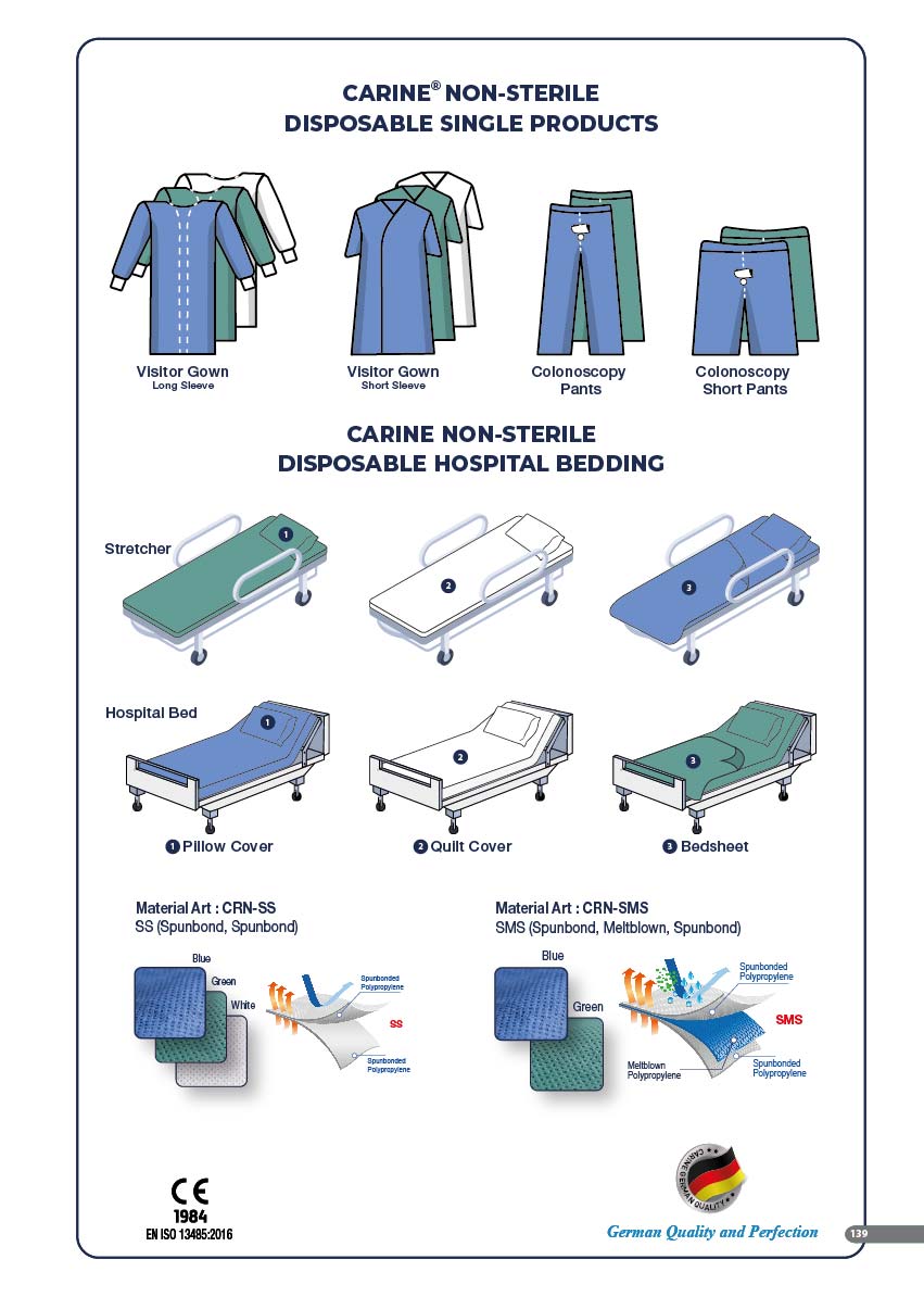 CARINE - STERILE SURGICAL PACK SYSTEMS CATALOGUE-141