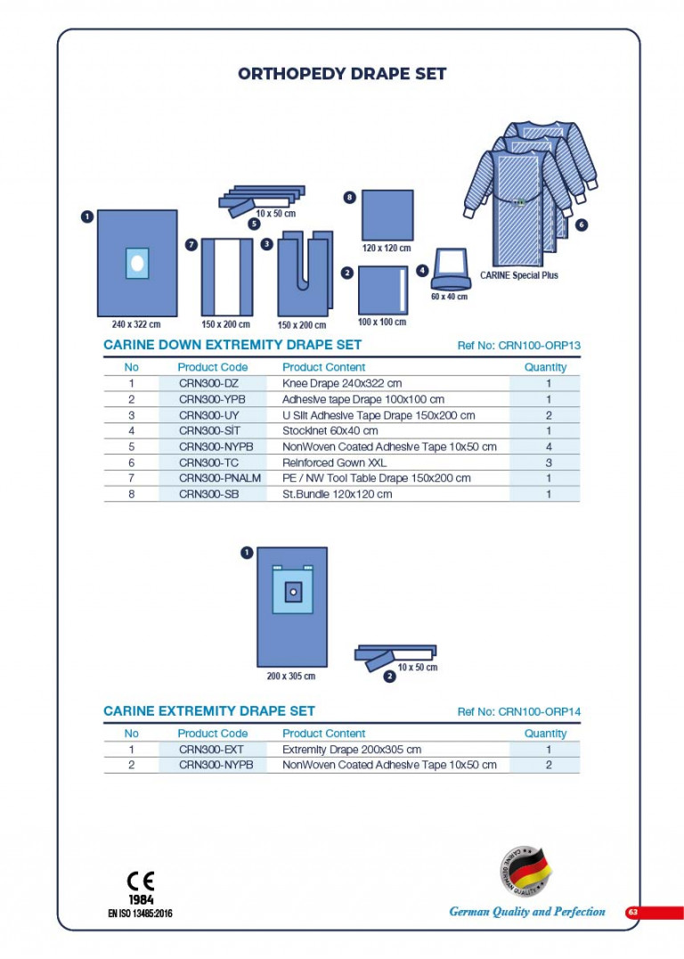 CARINE - STERILE SURGICAL PACK SYSTEMS CATALOGUE-65
