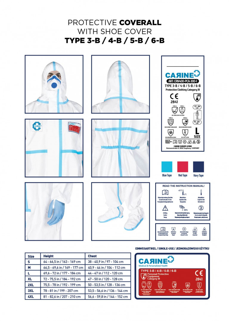2. CARINE PERSONAL PROTECTIVE EQUIPMENT (PPE)-32