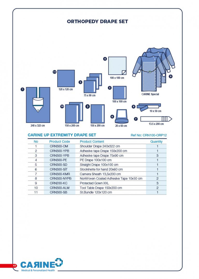 CARINE - STERILE SURGICAL PACK SYSTEMS CATALOGUE-64