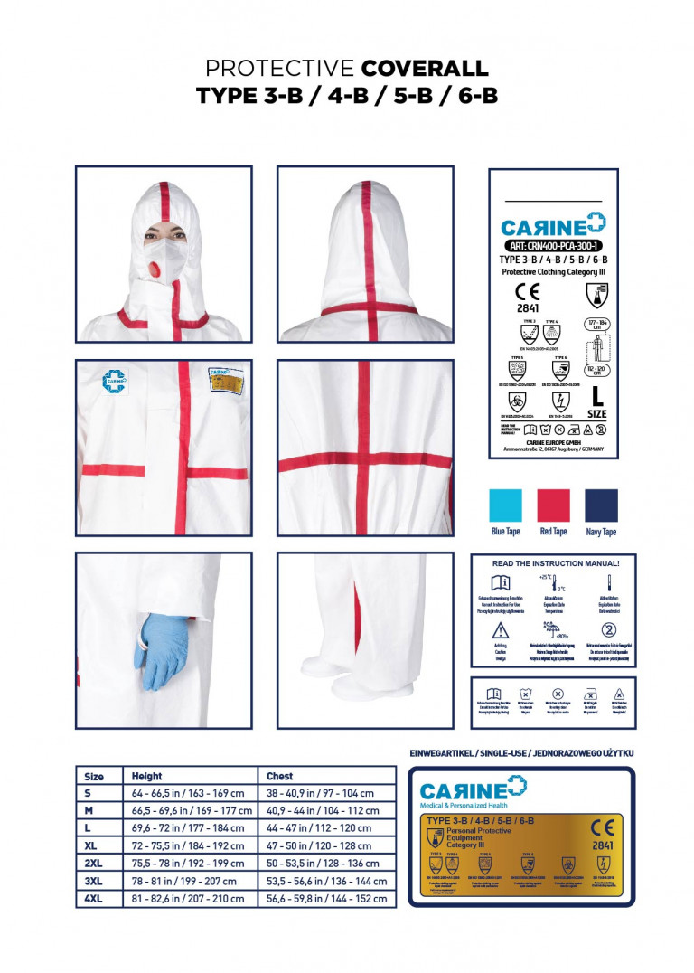 2. CARINE PERSONAL PROTECTIVE EQUIPMENT (PPE)-29