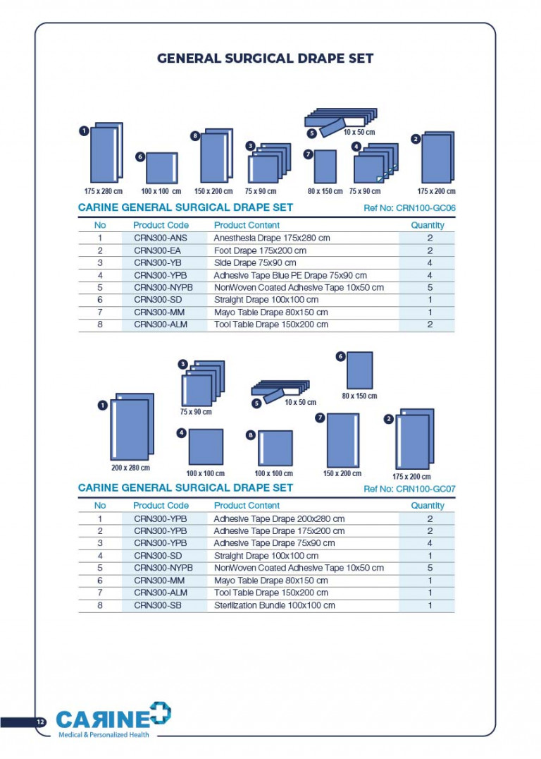 CARINE - STERILE SURGICAL PACK SYSTEMS CATALOGUE-14