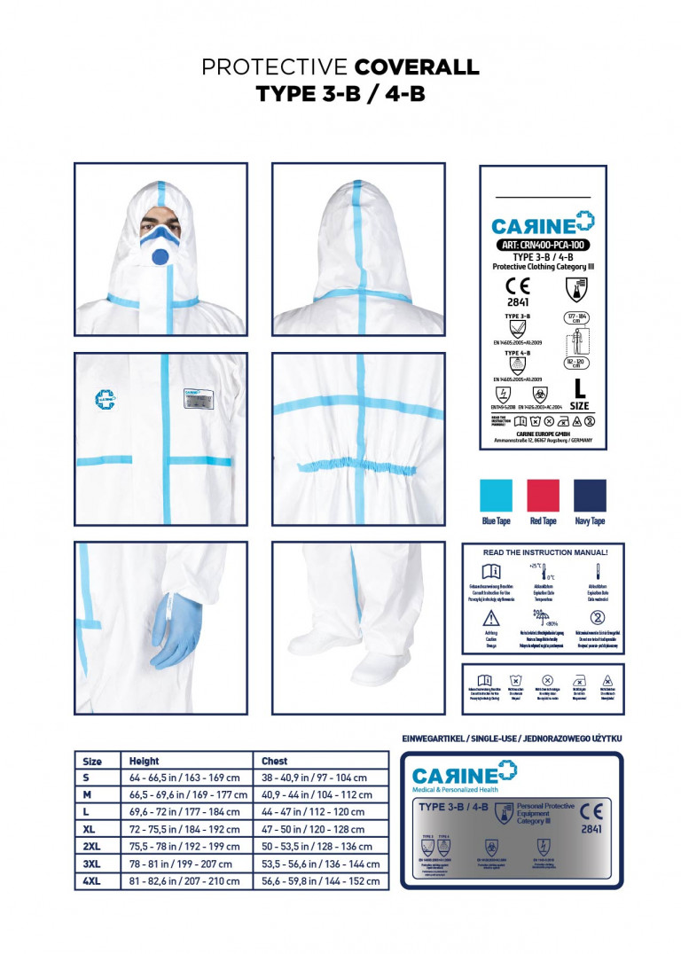 2. CARINE PERSONAL PROTECTIVE EQUIPMENT (PPE)-26