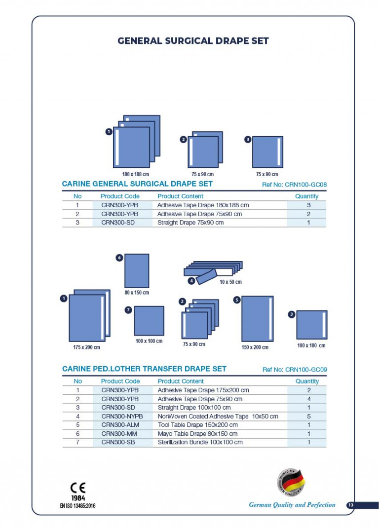 CARINE - STERILE SURGICAL PACK SYSTEMS CATALOGUE-15