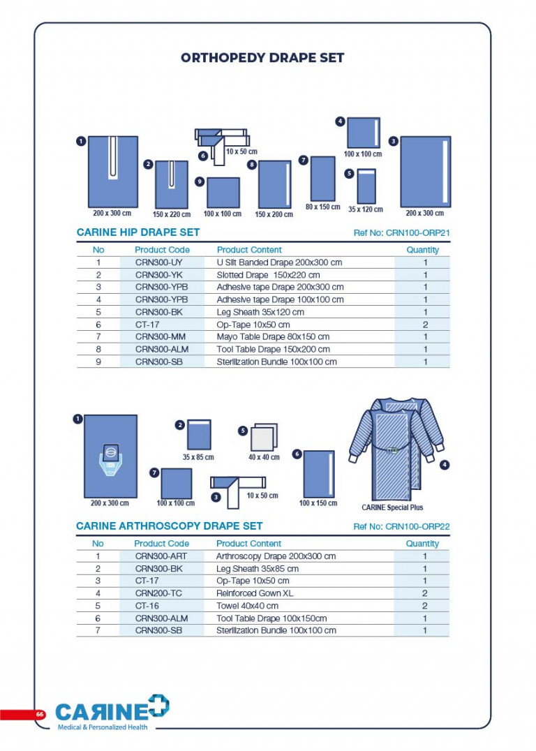 CARINE - STERILE SURGICAL PACK SYSTEMS CATALOGUE-68