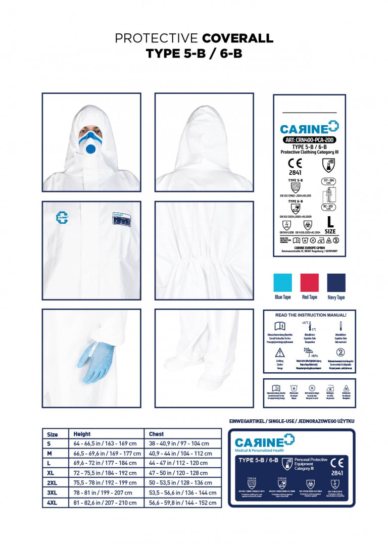 2. CARINE PERSONAL PROTECTIVE EQUIPMENT (PPE)-35