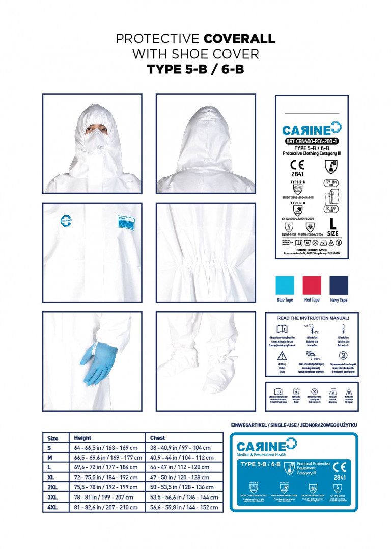 2. CARINE PERSONAL PROTECTIVE EQUIPMENT (PPE)-38